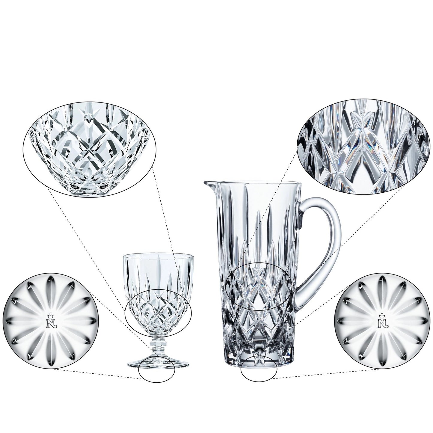 Nachtmann Pitcher Set of 5