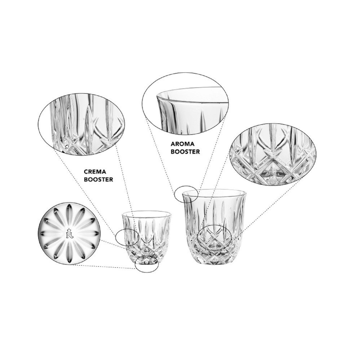 Nachtmann Noblesse Barista Set Of 8