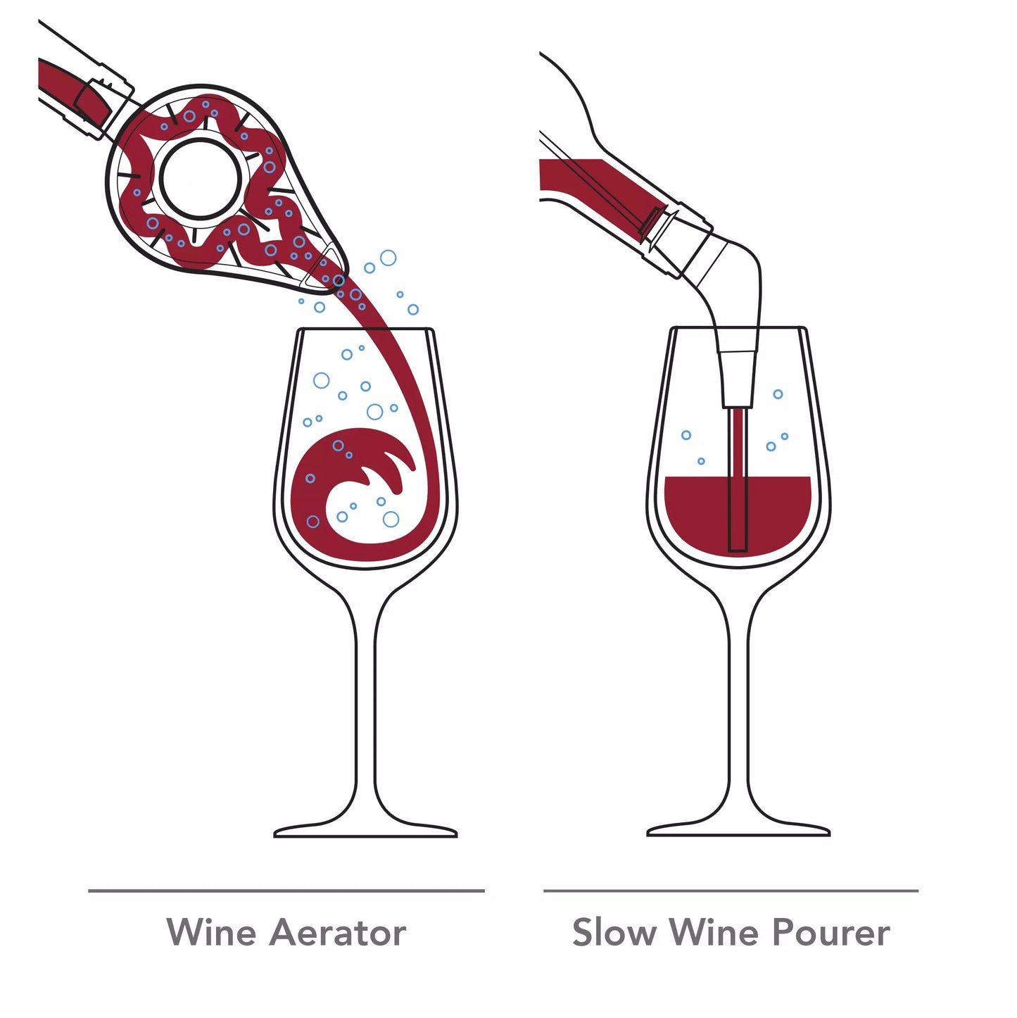 Vacu Vin SLOW WINE POURER, GIFT BOX SET