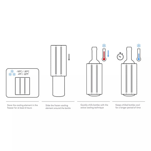 Vacu Vin Active Cooler Wine Platinum