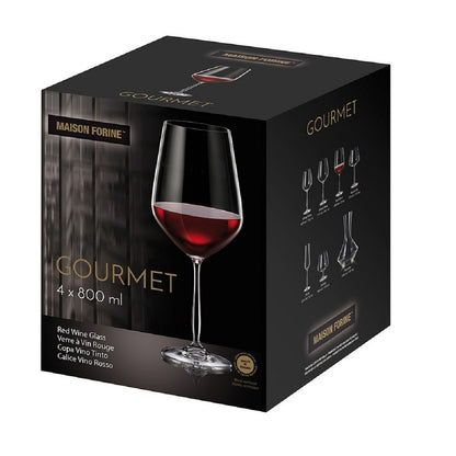 Magnum Goblets