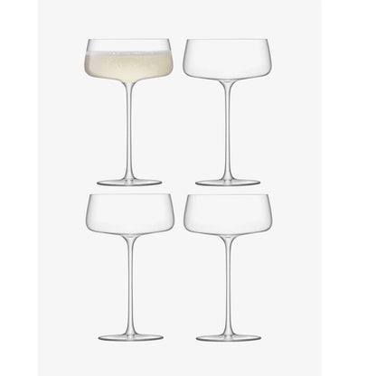 LSA Metropolitan
Champagne Saucer