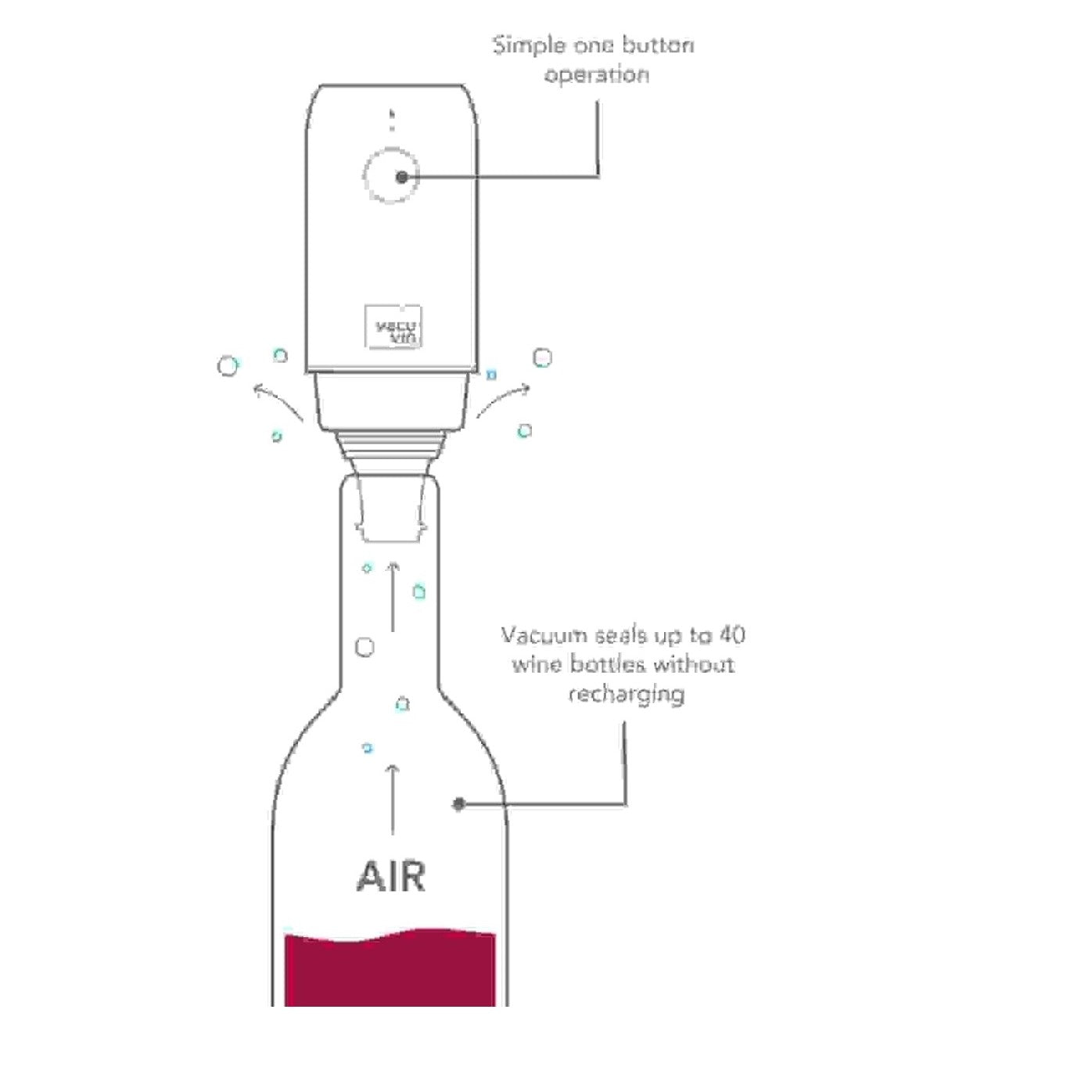 Vacuvin Electric Wine Saver