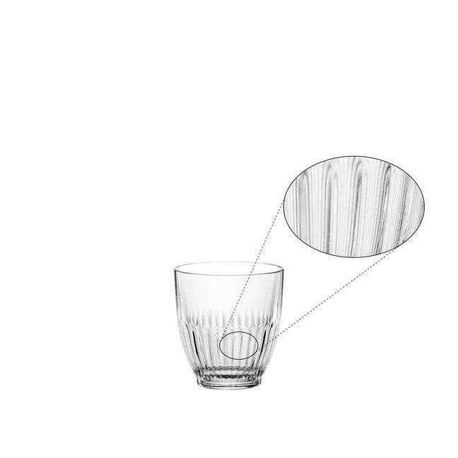 Nachtmann Heritage Whisky Tumbler Set'2